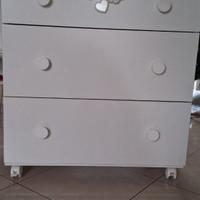 Fasciatoio