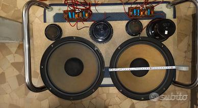 Philips system anni 80