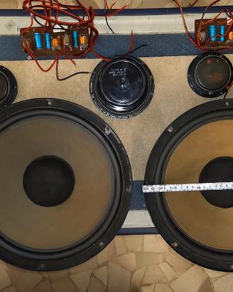 Philips system anni 80