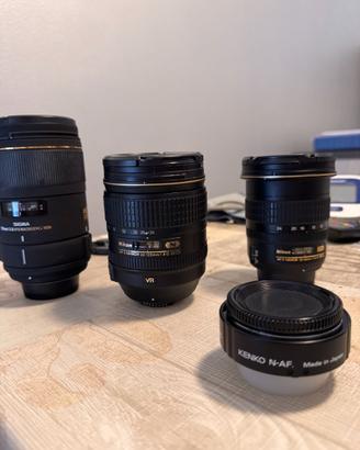 obiettivi NIKON