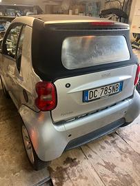 Smart  cabriolet