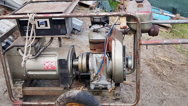 Generatore di corrente