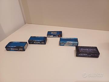 Lipo Shorty da gara 1:10