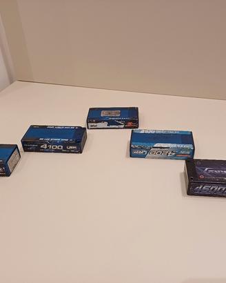 Lipo Shorty da gara 1:10