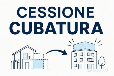 Cessione cubatura