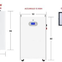 Sistema fotovoltaico con ricarica auto elettrica