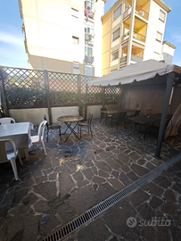 Vendita Kebab a prato