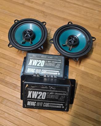 Altoparlanti Auto vari tipi