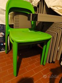 2 Sedie Ikea