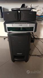 Bose 3.2.1