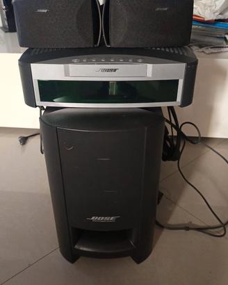 Bose 3.2.1