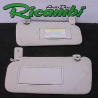 ALETTE PARASOLE CITROEN C5 RW ANNO 2012