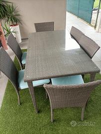 tavolo e sedie da giardino 