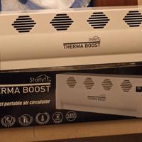 Ventilatore da termosifone