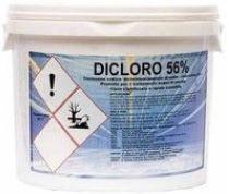 Cloro piscina