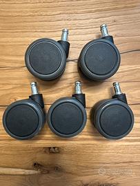 Ruote sedile 5 unità