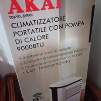 condizioni d aria