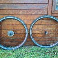 ruote syncros rr 2.0