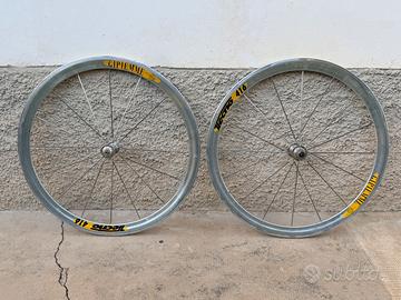 Ruote Gipiemme Tecno 416