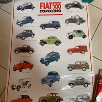 Poster fiat 500 topolino