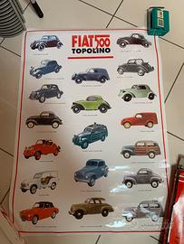 Poster fiat 500 topolino