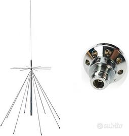 Antenna scanner