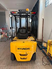 HYUNDAI  20B-7 AC