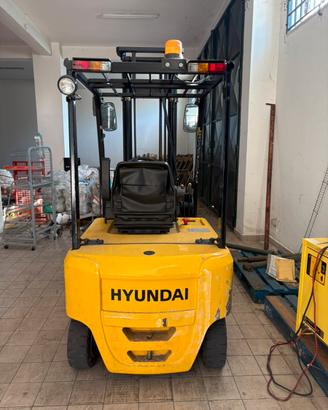 HYUNDAI  20B-7 AC