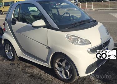 Smart ForTwo TOTAL REFIT