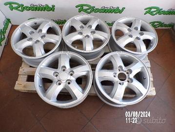 CERCHI IN LEGA PER IX35 15 POLLICI 2018