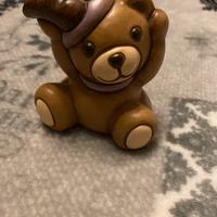 Segno zodiacale thun