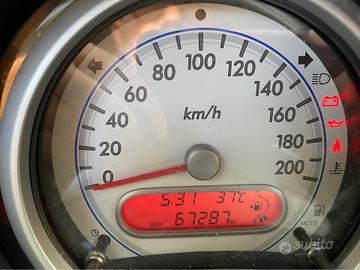 Suzuki Splash 1.0 Benzina