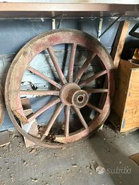 Ruote antiche carro