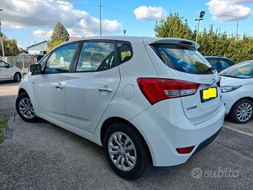 Hyundai iX20 1.4 GPL, Neopatentati