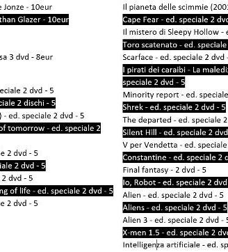 DVD edizioni speciali Rispondi