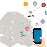 Sicurezza casa e garage con telecamere