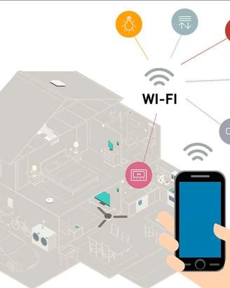 Sicurezza casa e garage con telecamere