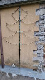 Struttura albero di Natale
