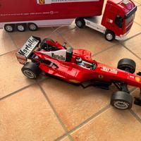 Modellismo