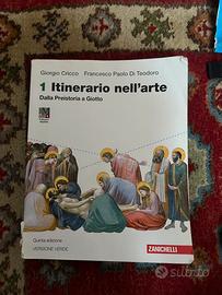 itinerario nell’arte