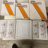 Riviste corso di chitarra