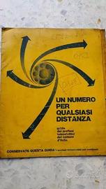 Elenco Sip Prefissi teleselettivi Teleselezione