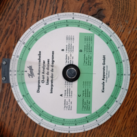 Diagramma per tacchigrafo camion