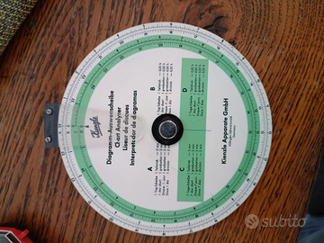 Diagramma per tacchigrafo camion