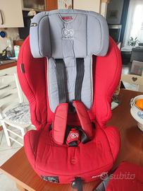 Seggiolino auto isofix 9-36 kg