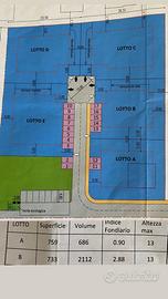 Terreno edificabile Rozzampia(Thiene)