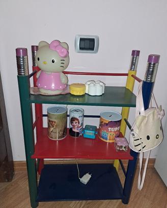 arredo matita