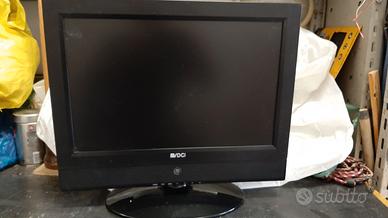 Monitor per computer