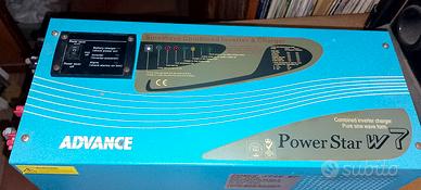 inverter