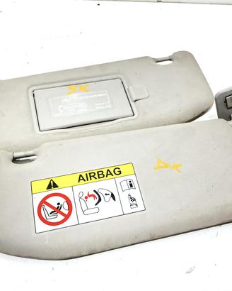COPPIA PARASOLE DX E SX CITROEN C4 Cactus 98069330